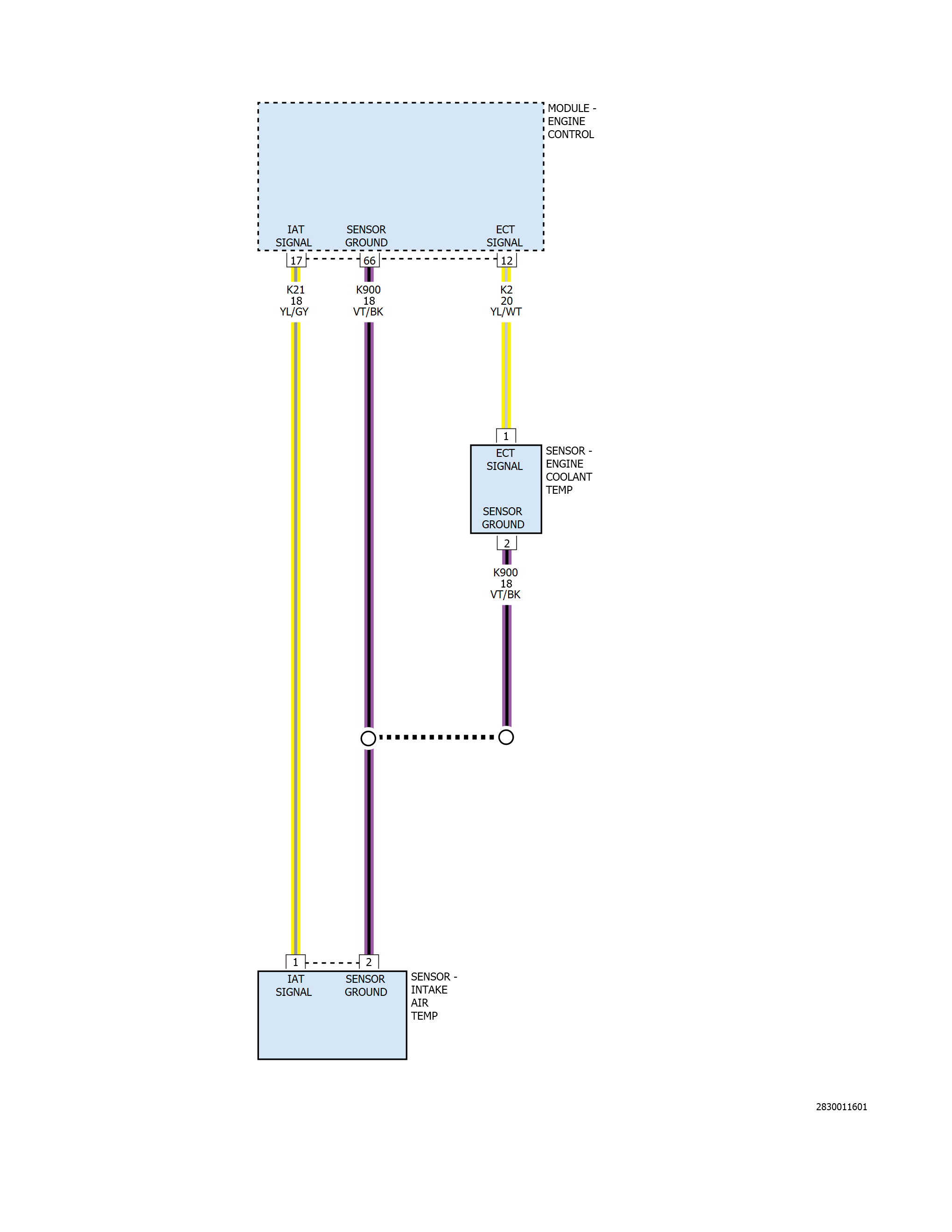 GC0222654