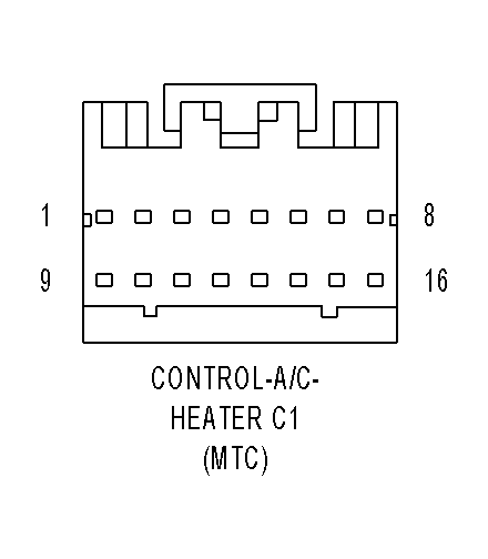 GCXH680109