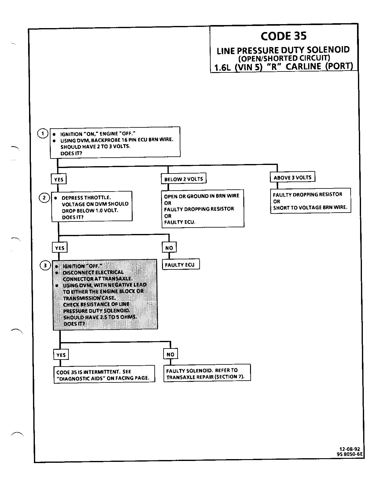 GE05W010088
