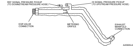 GF0001443