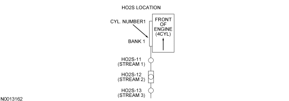 GF0001569