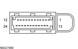 GF0001579