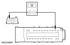 GF0008601
