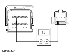GF0042492