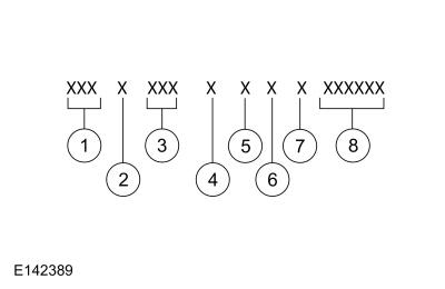 GFD128080