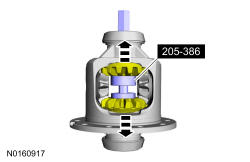 GFD134784