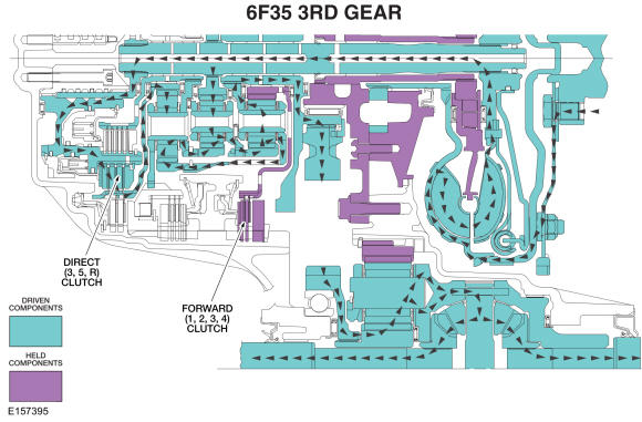 GFD19941