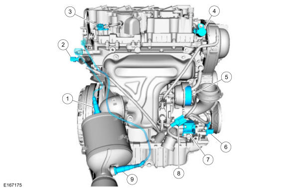 GFD301039
