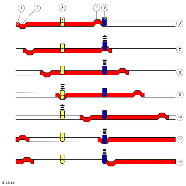 GFD301087