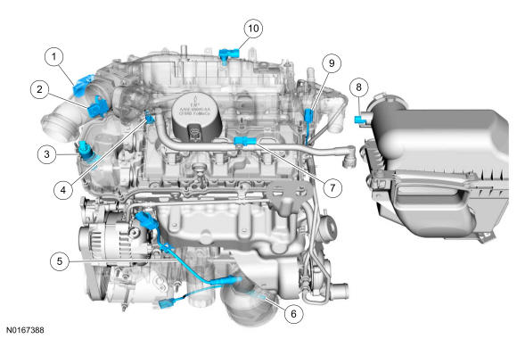 GFD340366