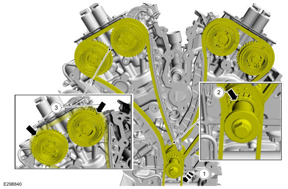 GFD511338