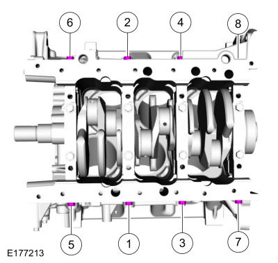 GFD512386