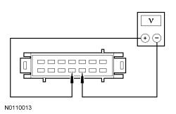GFD59368