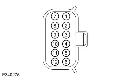 GFD609110