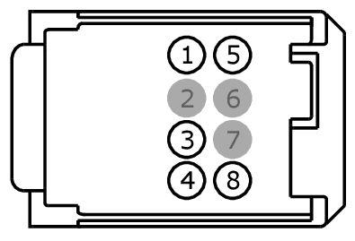 GFDW101898