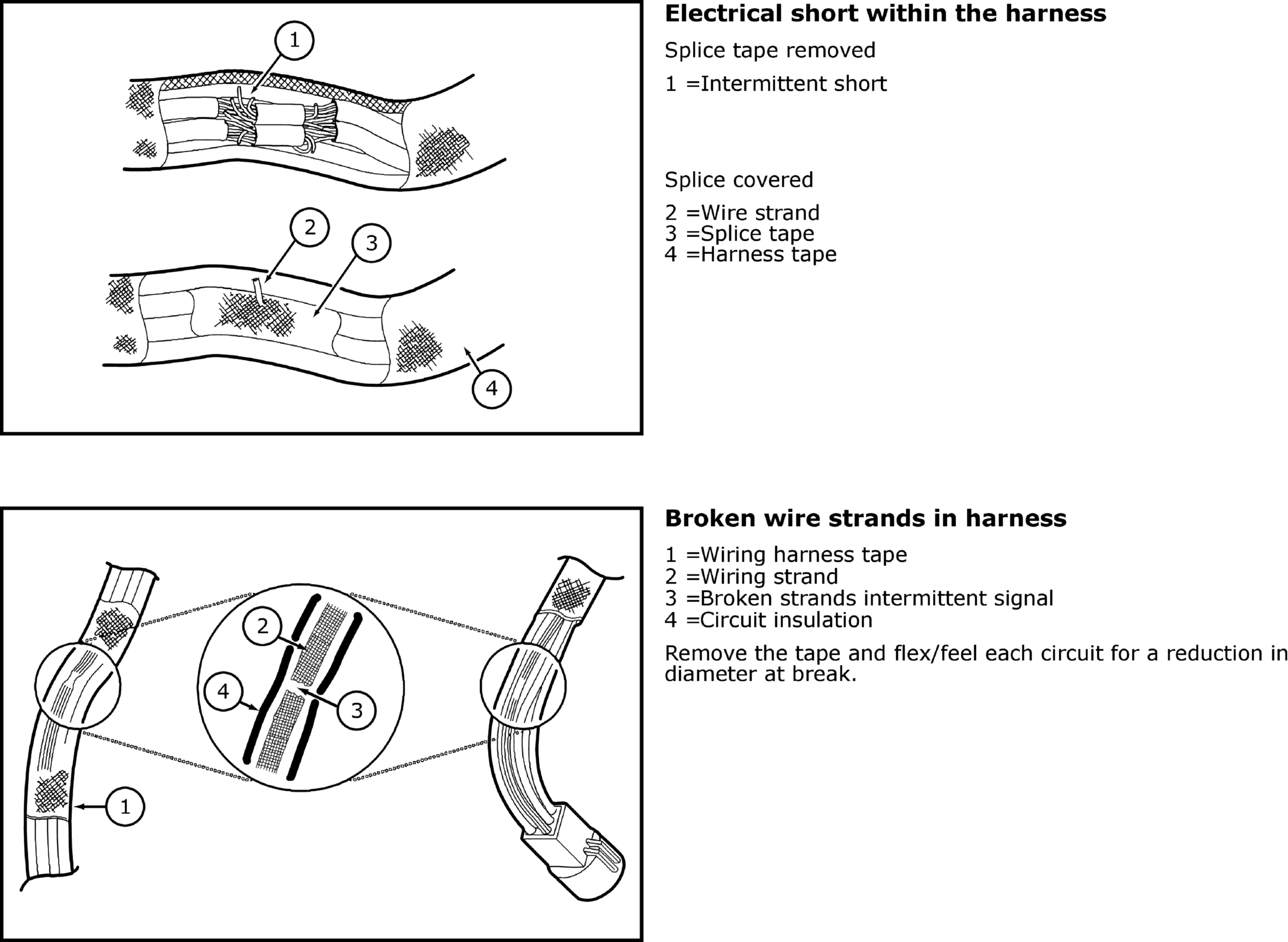 GFDW32706