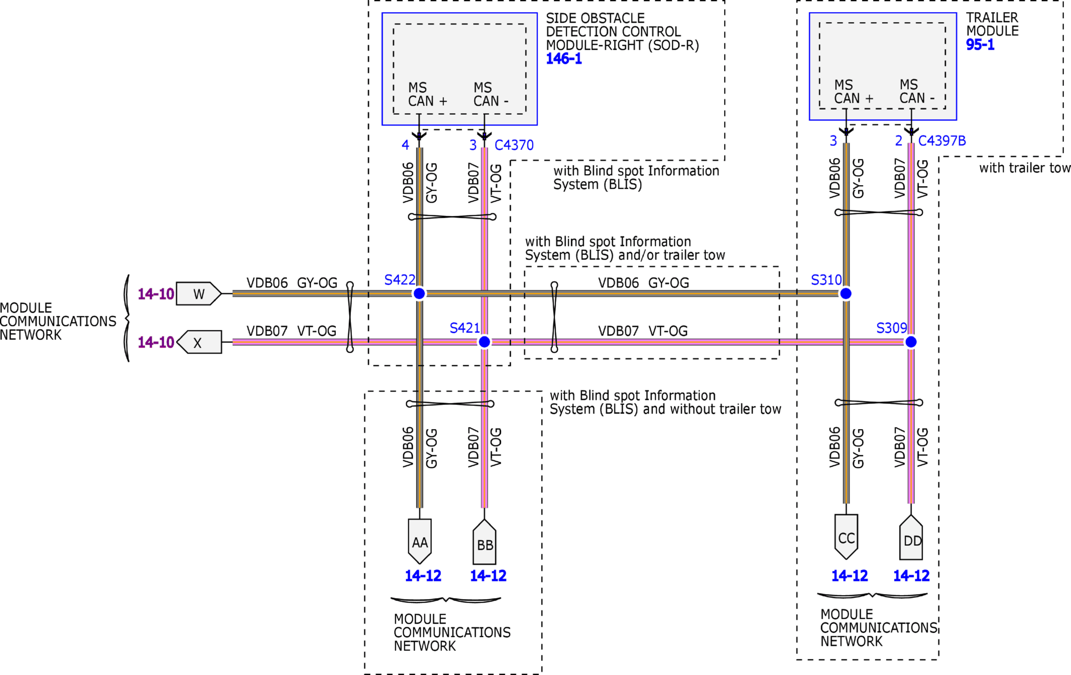 GFDW71927