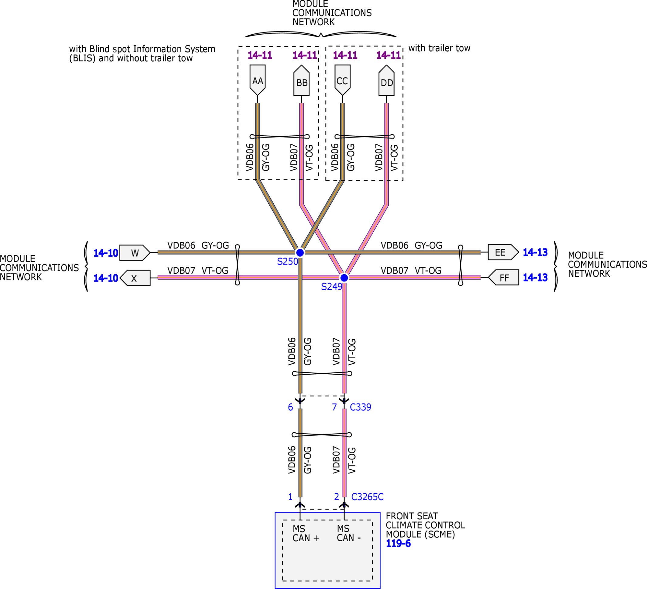 GFDW71928