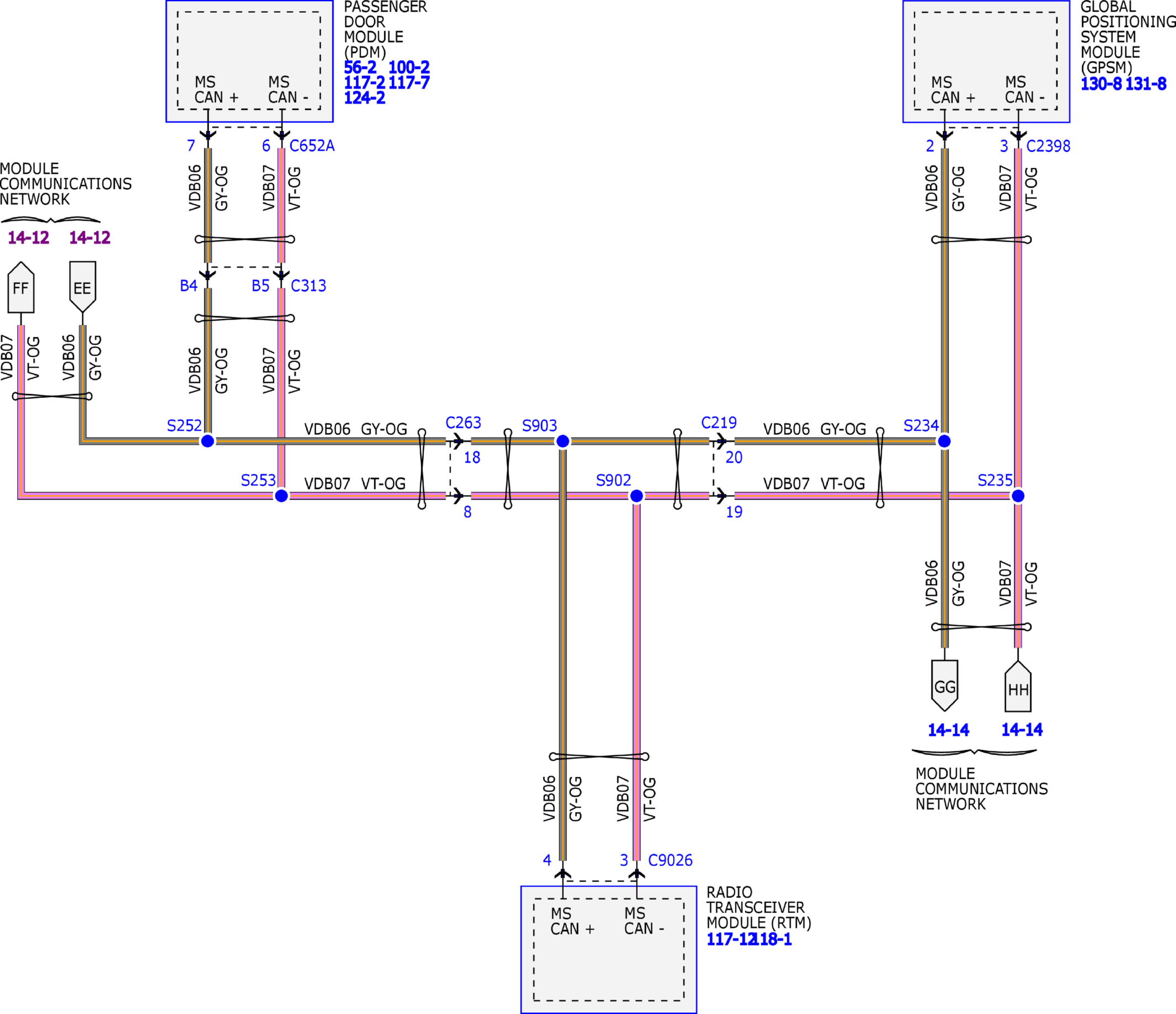 GFDW71929