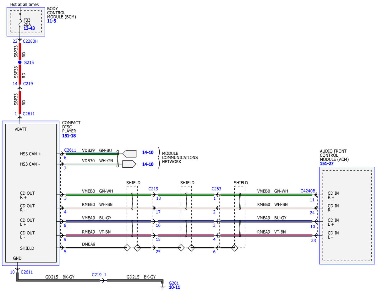 GFDW93505