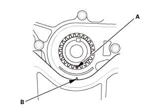 GHH123983