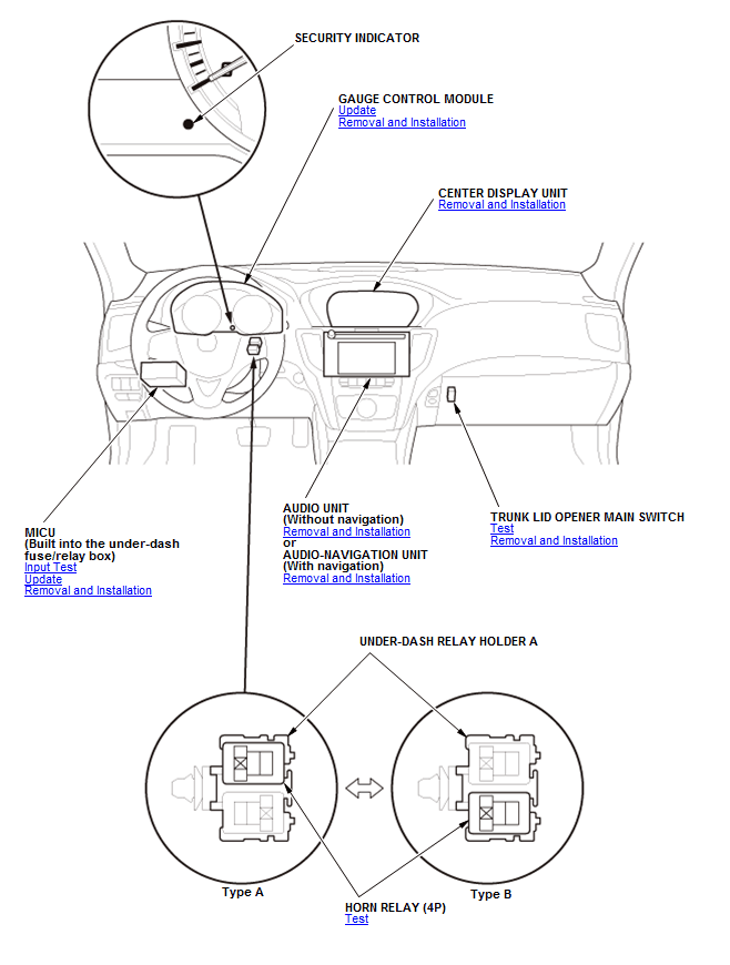 GHH203583