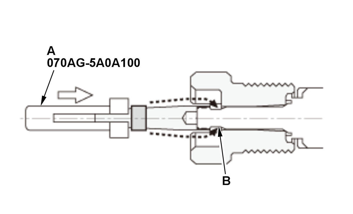 GHH308580