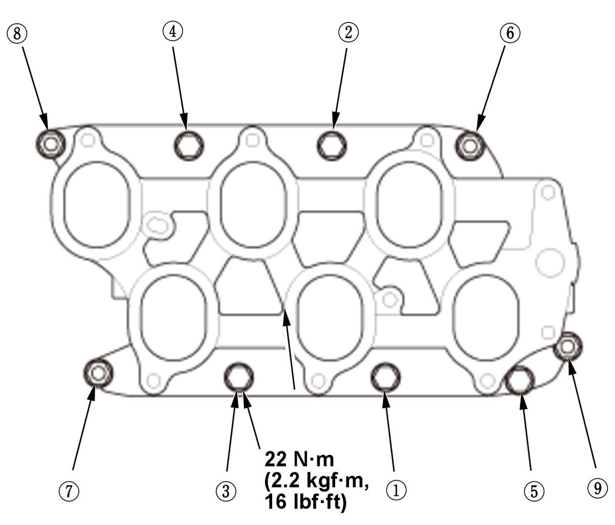 GHH308592