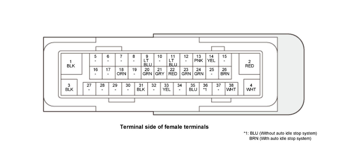 GHH328762