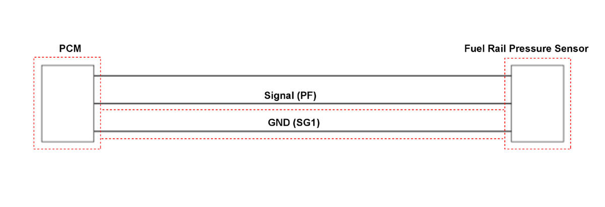 GHH332454