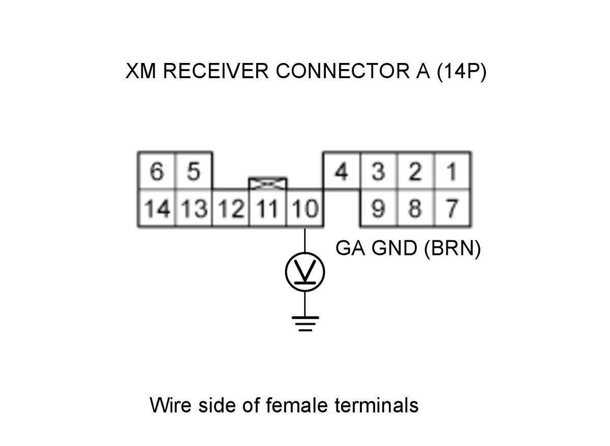 GHH340616