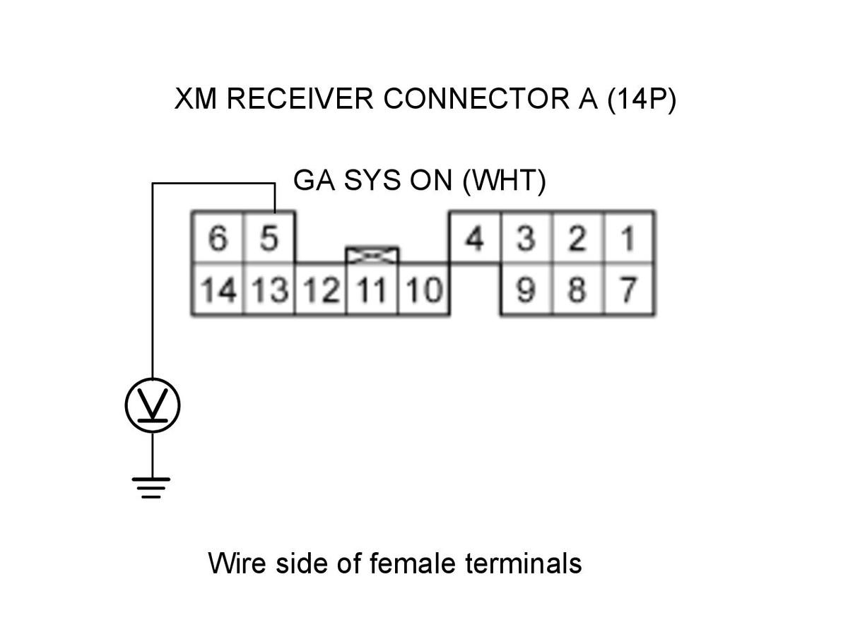 GHH340620