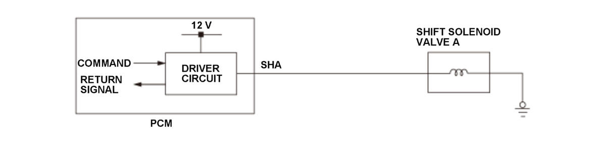 GHH344146