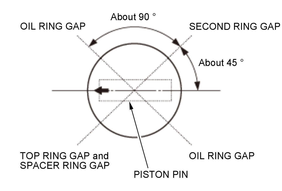 GHH346094