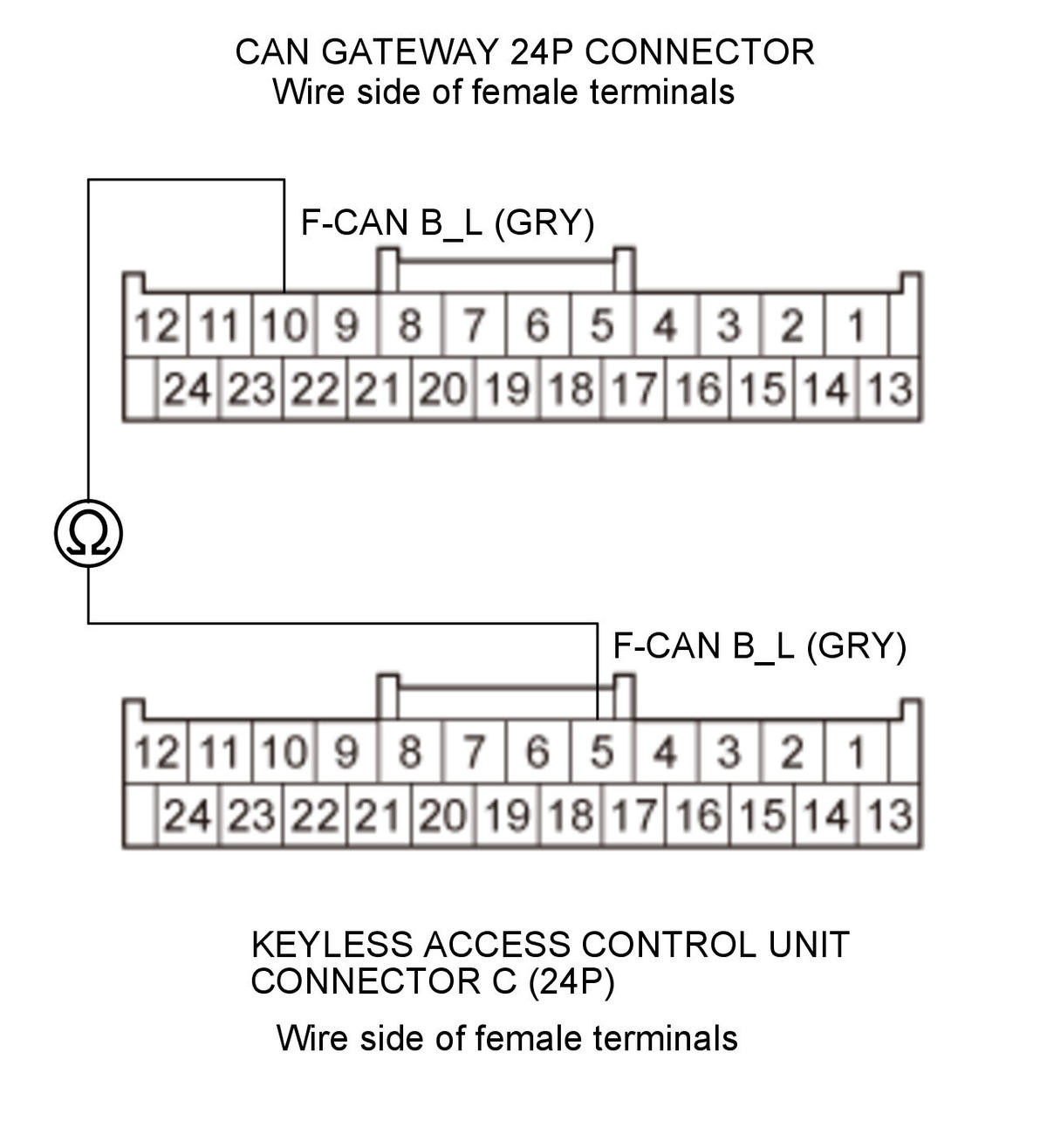 GHH348835