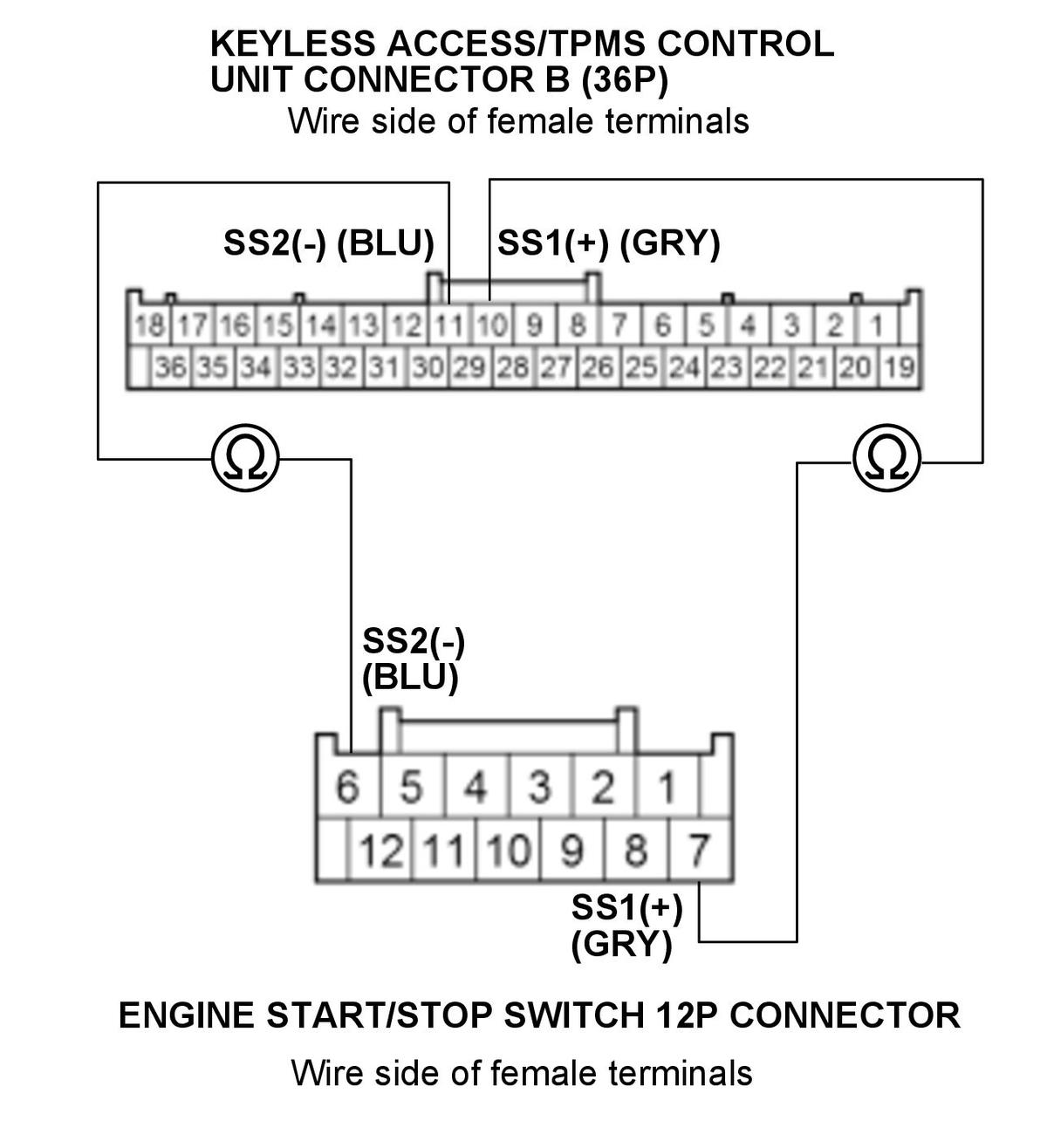 GHH350702