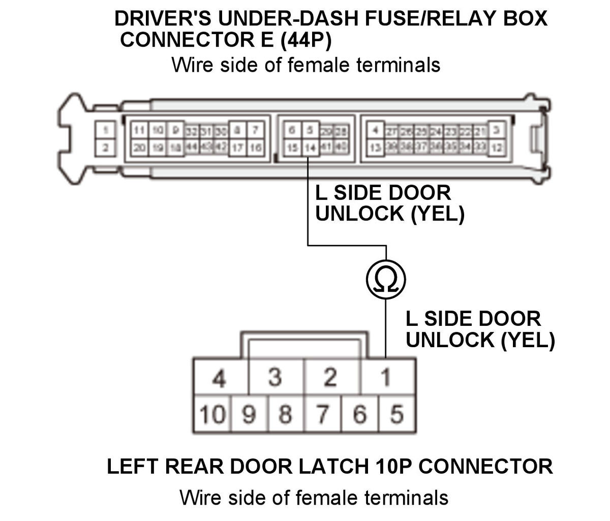 GHH350833