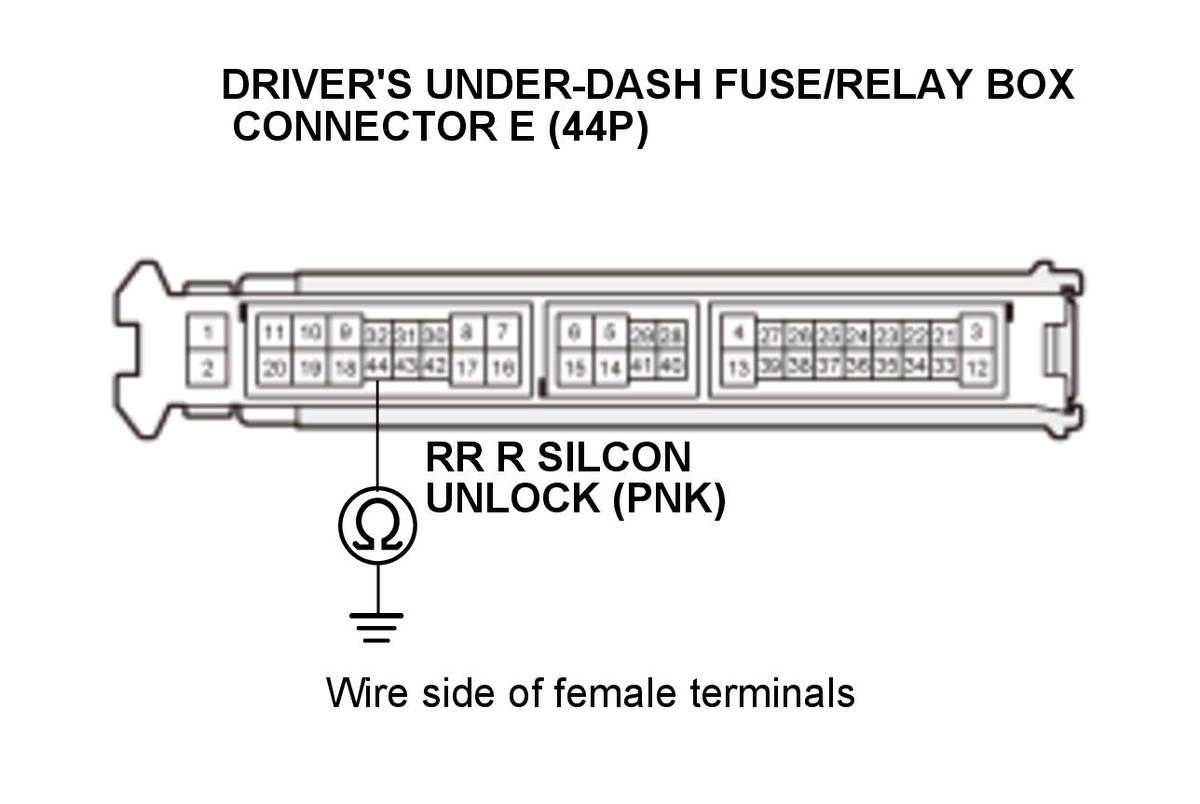 GHH350853