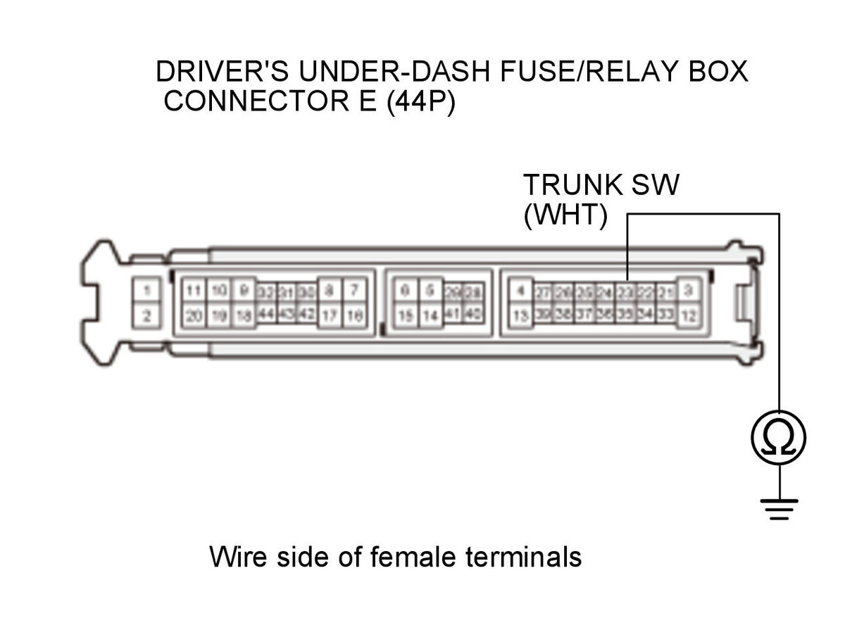 GHH350863