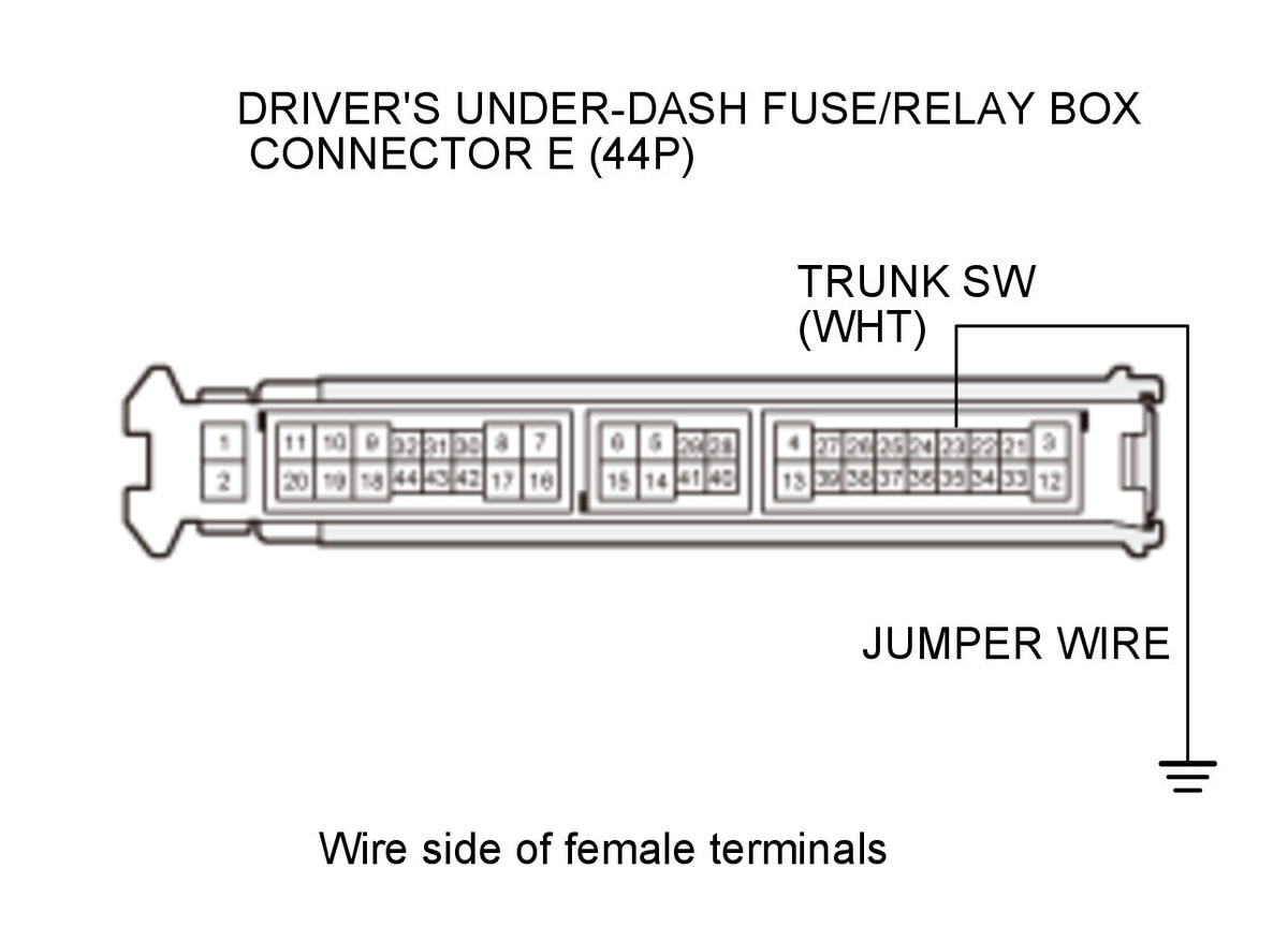 GHH350866