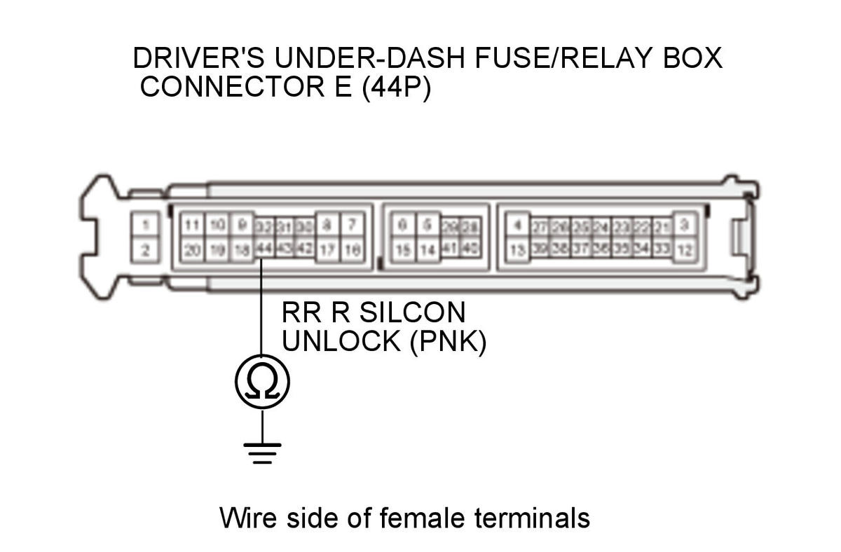 GHH350883