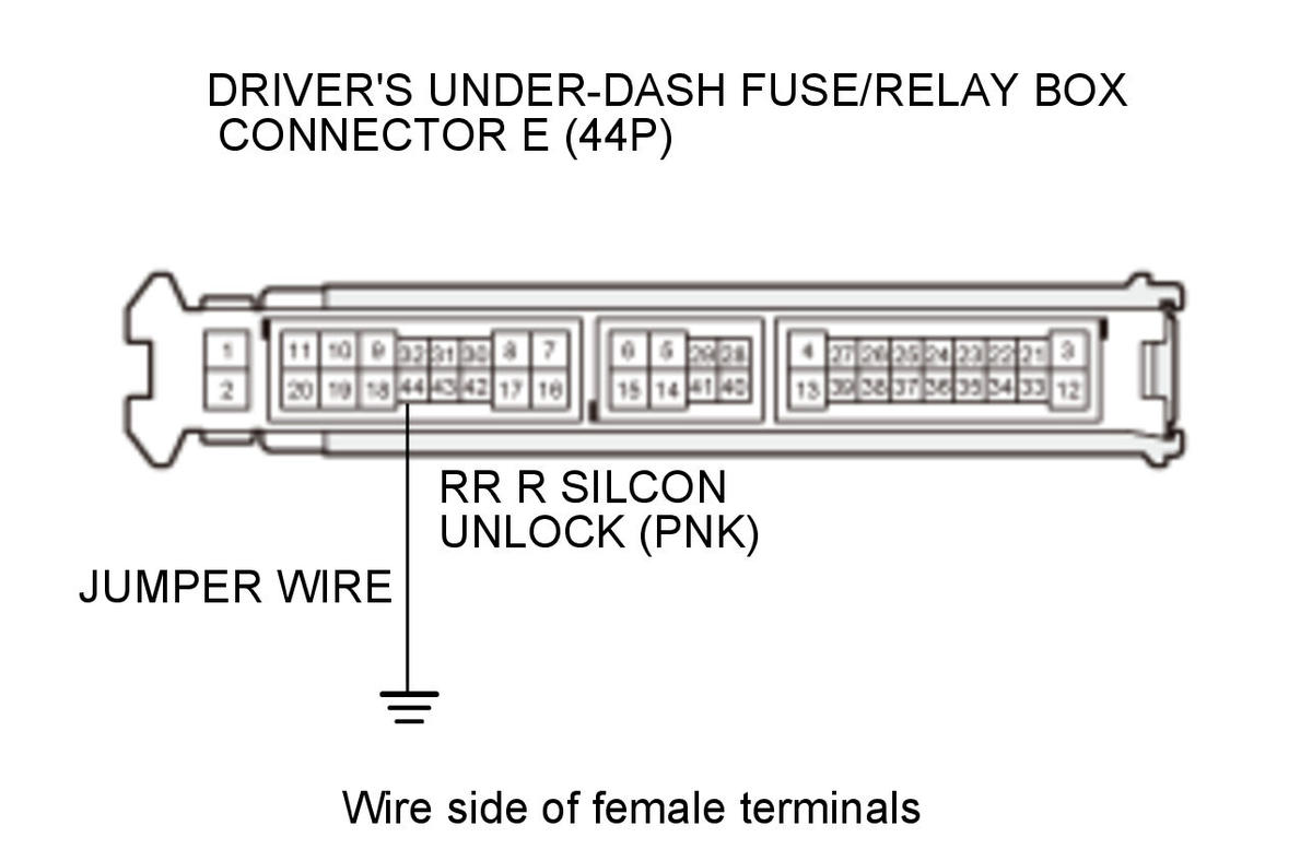 GHH350886