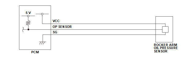 GHH368854