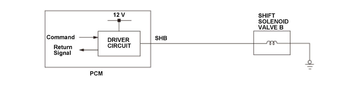 GHH416794