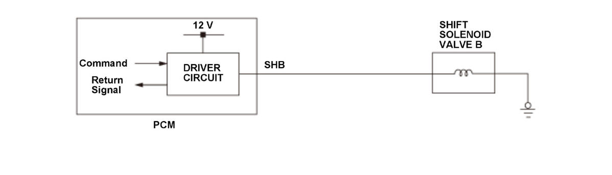 GHH416795