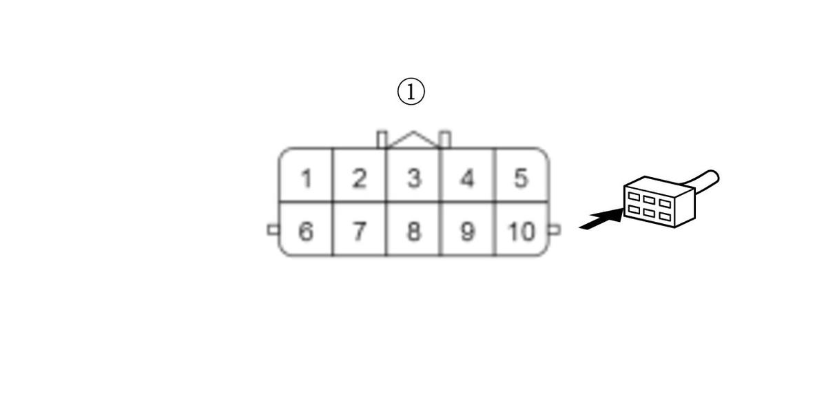 GHH417690