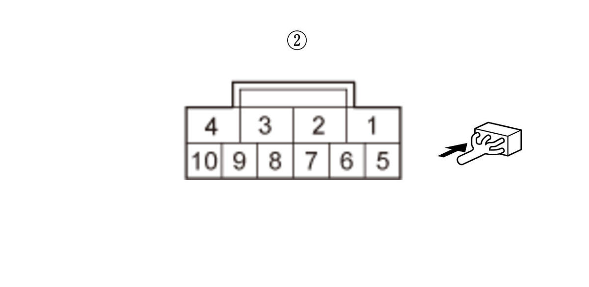 GHH420494