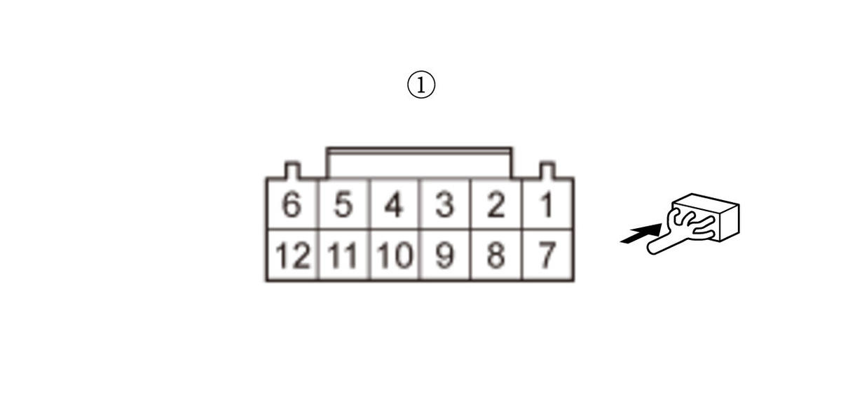GHH420500