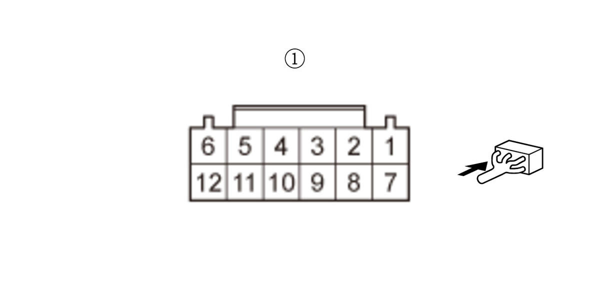 GHH420532