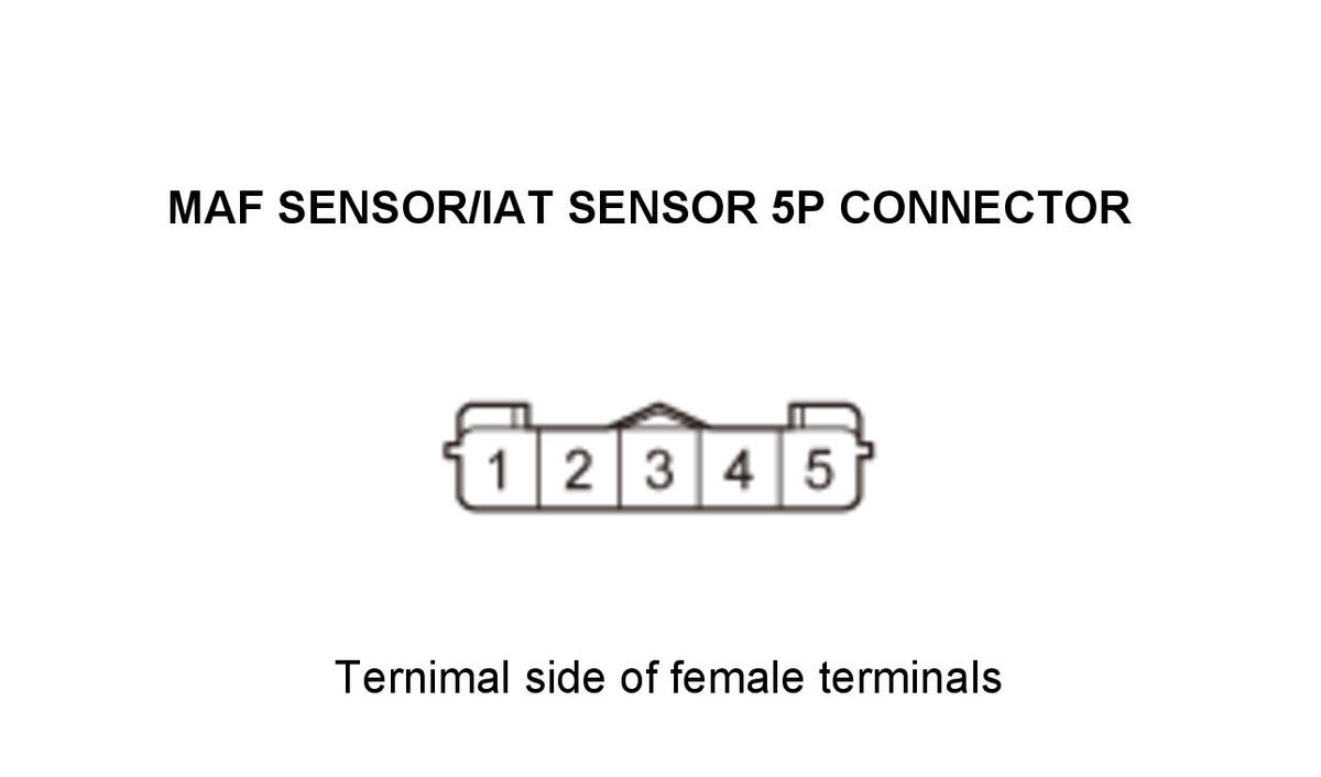 GHH434437